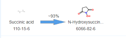 N-Hydroxy-Succinimide-Synthetic-Route